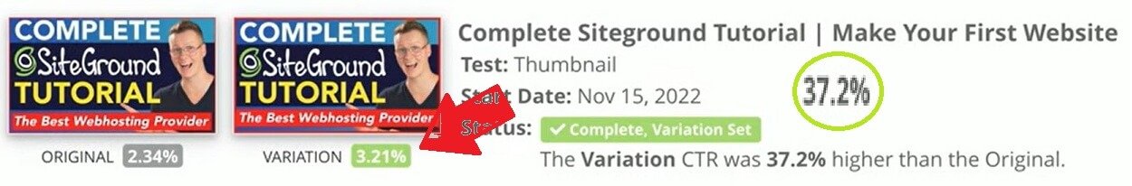 A/B Testing Results On TubeBuddy